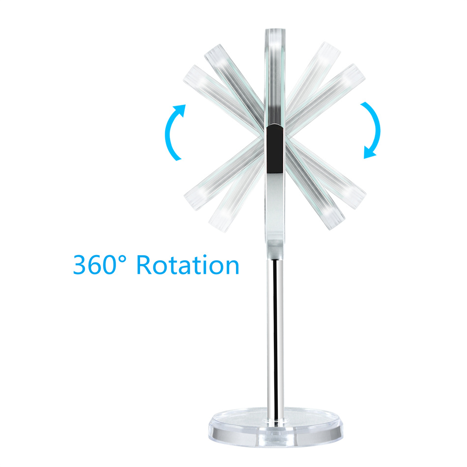 360°Rotation mirror