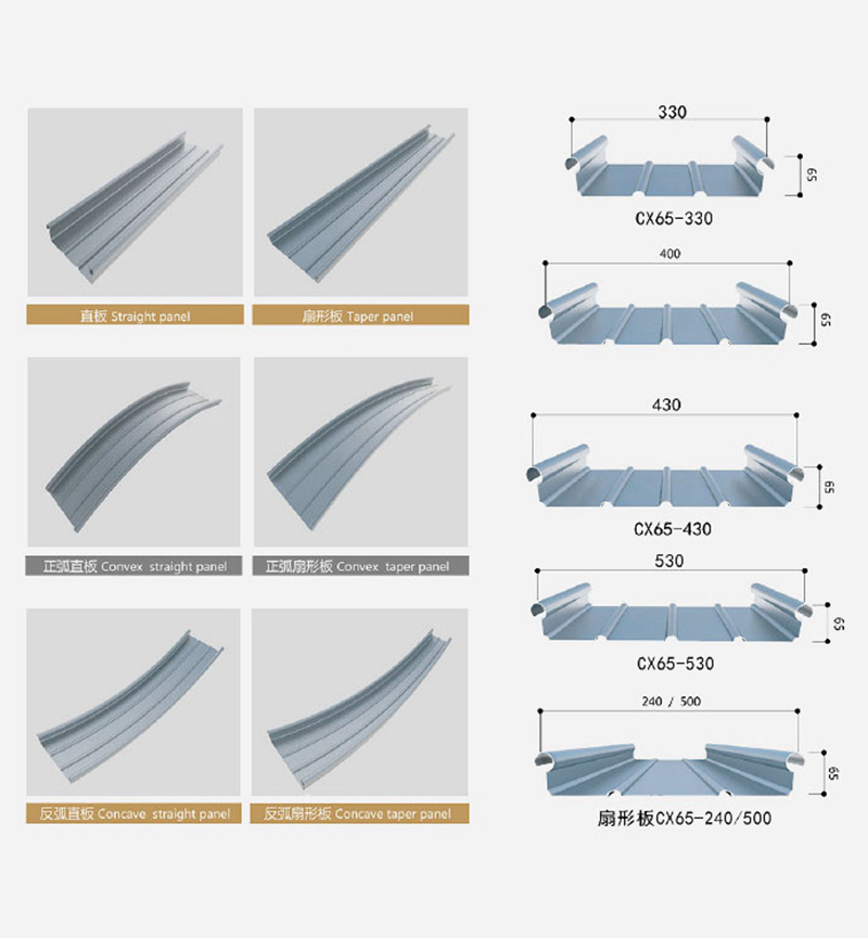 JCH Mechanically Locked Standing Seam Metal Roofing Panel Roll Forming Machine