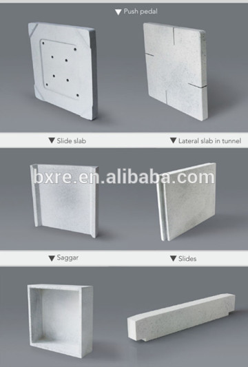 nitride bonded silicon carbide saggar