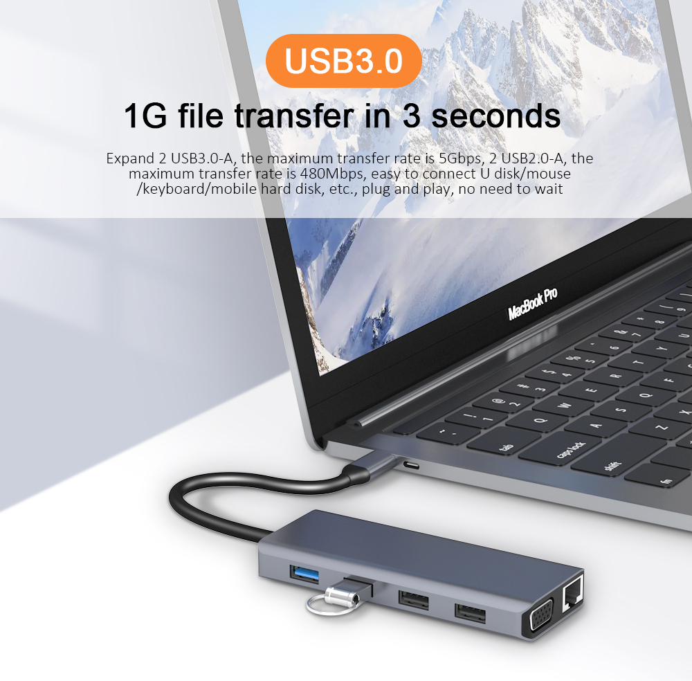 Portable usb-c docking station with Dual HDMI VGA