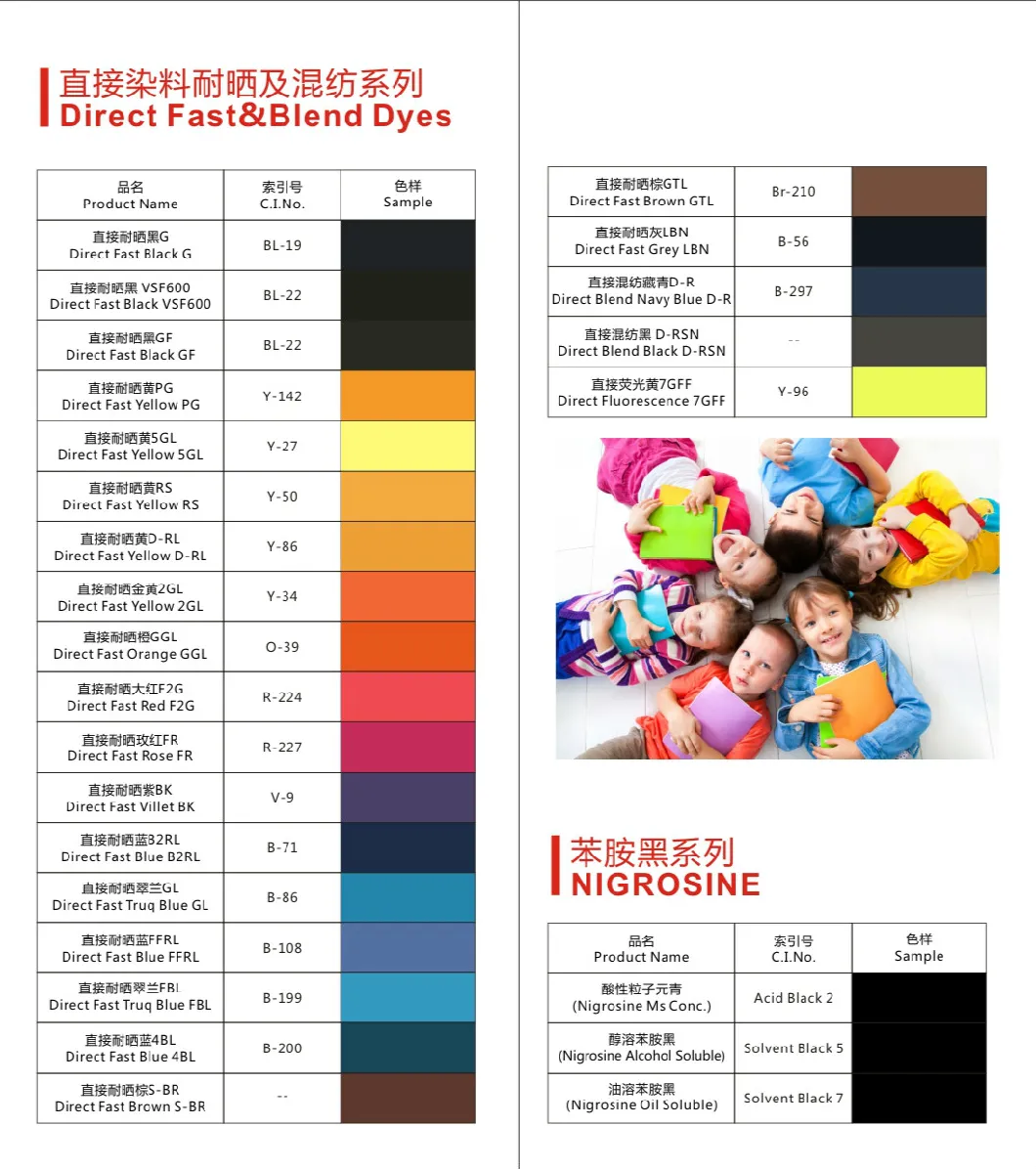 200% Direct Black 38, Direct Black Bn for Textile Leather Dyeing