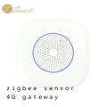 Tsmart nueva tecnología - 4G Zigbee Gateway
