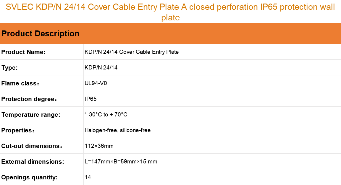 KDP/N Cable Entry Plate closed perforation