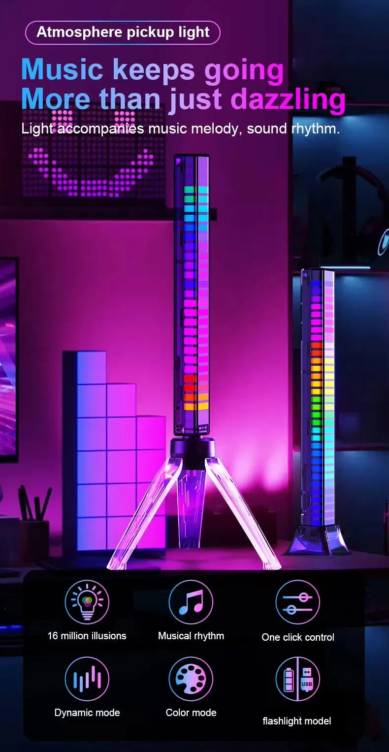 Smart APP-Controlled Car Ambient Light with Rhythm Effects