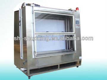 Automatic screen washing machine