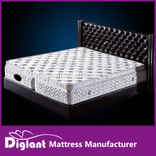 European four sides cheap price pocket spring mattress