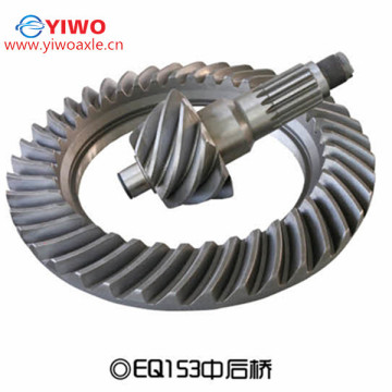 Ring Pinion Gear