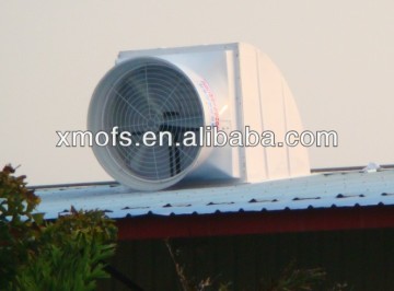 roof ventilator/roof ventilation/roof vents/attic ventilation