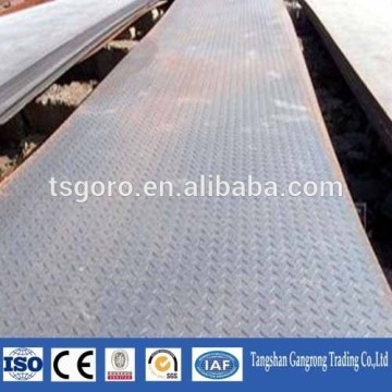 hot rolled checkered sheet