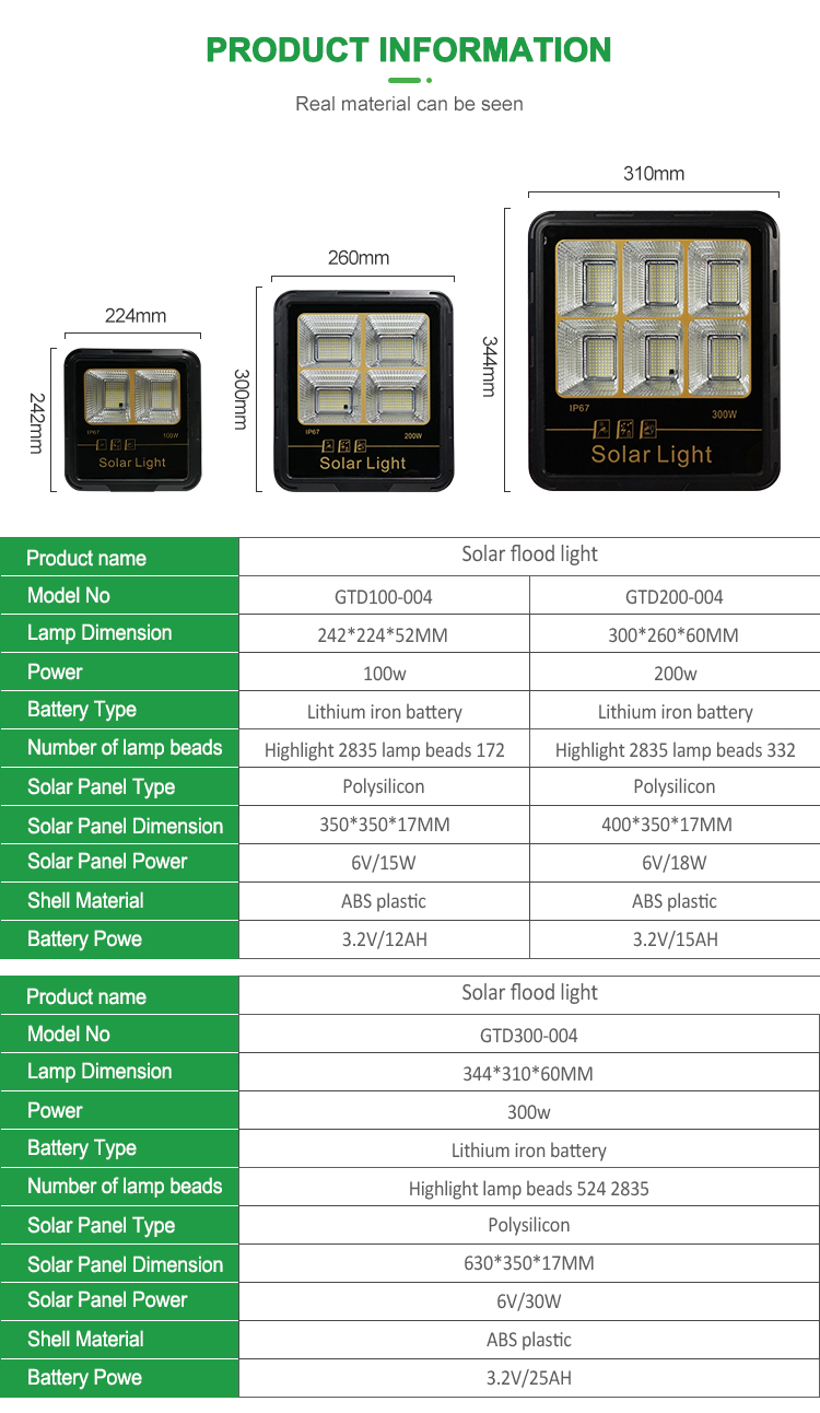 G- أضواء ذات نوعية جيدة Ip65 Smd مقاوم للماء في الهواء الطلق 100 واط 200 واط 300 واط ABS بقيادة مصباح الفيضانات الشمسية