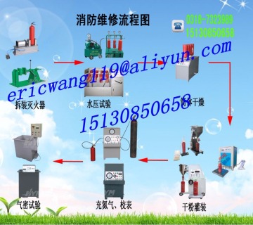 manufacturer of fire extinguisher service equipment@ whole machine to servicing fire extinguisher@extinguisher service machine