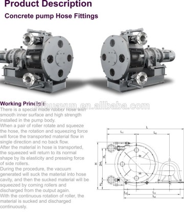 China Rotary Hose Pump, peristaltic hose pumps