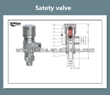 Low Lift Spring Loaded Safety Valve check valve