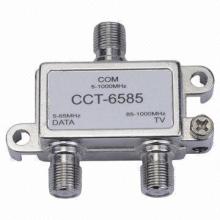 Diplex Filter, PPT Delivery Time