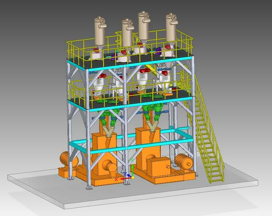 Auto Weighting and Feeding System