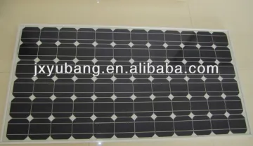 180w 24v panel solar energia solar panel fotovoltaico