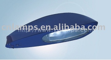 Street lighting fixture