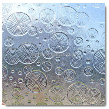 sand fusing dichroic glass