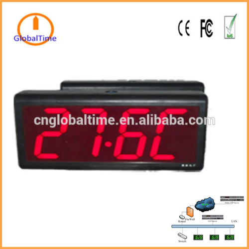 Red Led Time Display Software Controlled with Temperature and Humidity Sensor Digital IP Clock