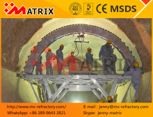 Rotary kiln refractory lining installation