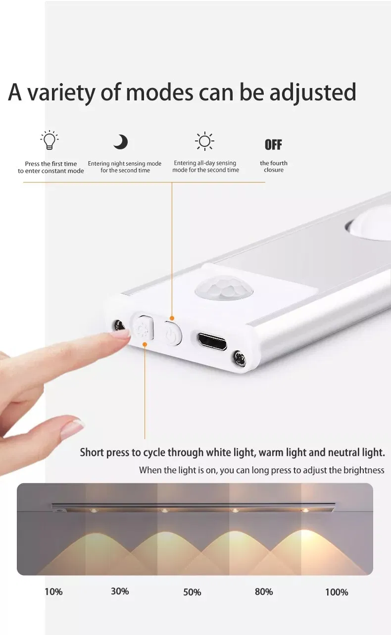 Wireless Motion Sensor LED Night Light for Kitchen Cabinets and Bedrooms