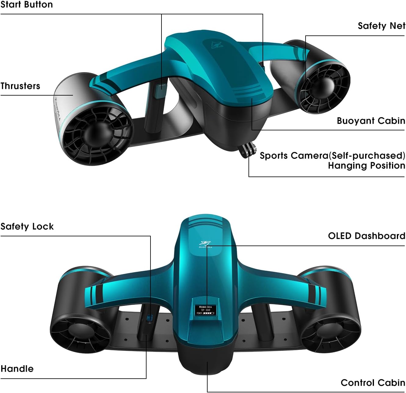 ROBOSEA Underwater Scooter Seaflyer Waterproof Swimming Pool Sea Scooter 2 Speed Level for Diving Underwater Sports Snorkeling