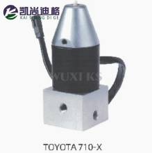 Toyota 710X Weft Storage Pin Ks-W-0719