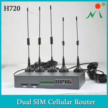 3G Wireless WiFi Router, HSDPA Router, WCDMA Router