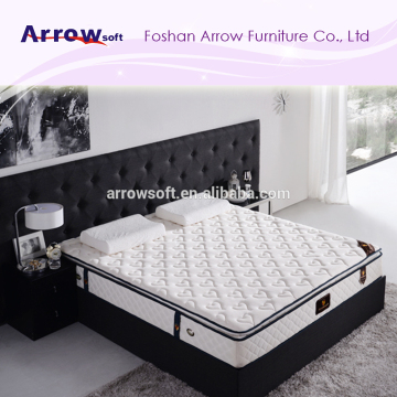 Hot sale bed mattress, bedroom mattress, spring mattress