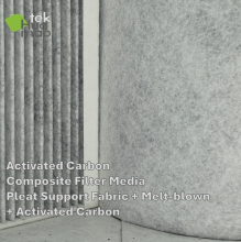 230g acitvated carbon with meltblown filter media
