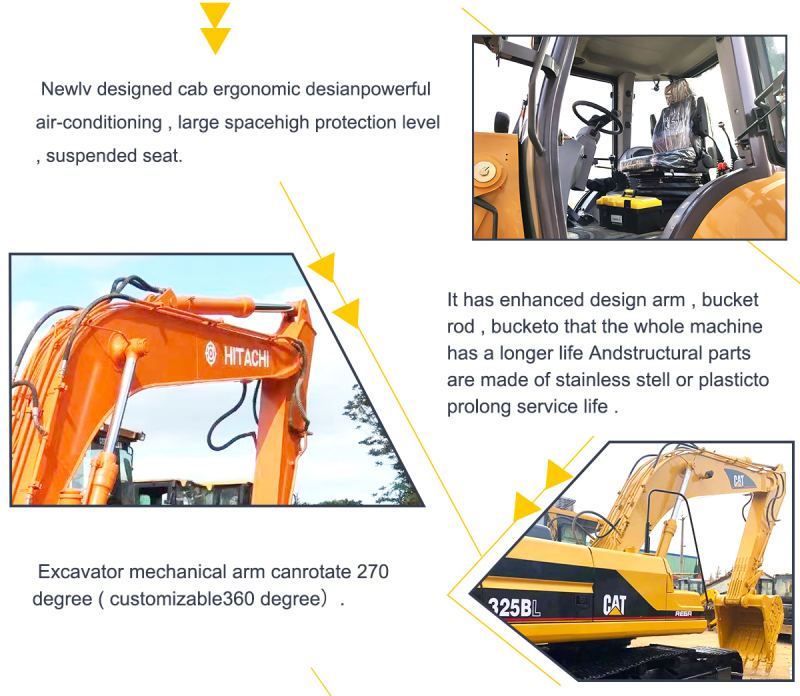 Used Caterpillar 336D Excavator