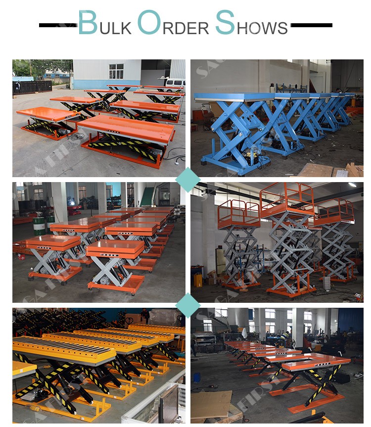 Low Profile Scissor Lift Tables  equipped with ramp