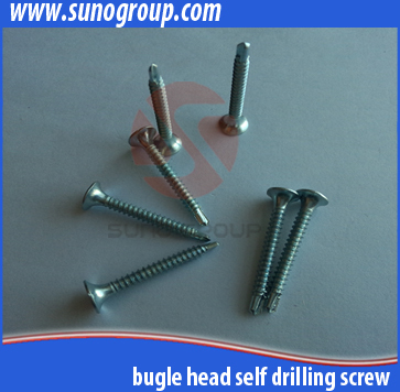 Adequate Stocks High Strength combination screw bolt