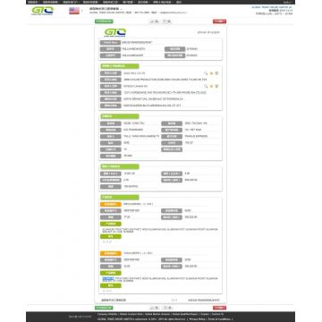 ALUMINIUM USAの輸入データ