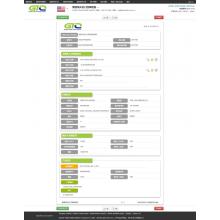 Dati di a sedia di rota USA