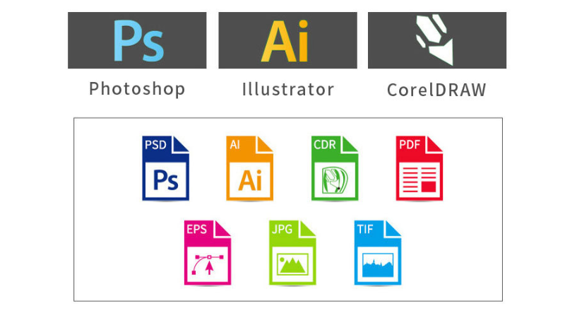 files type