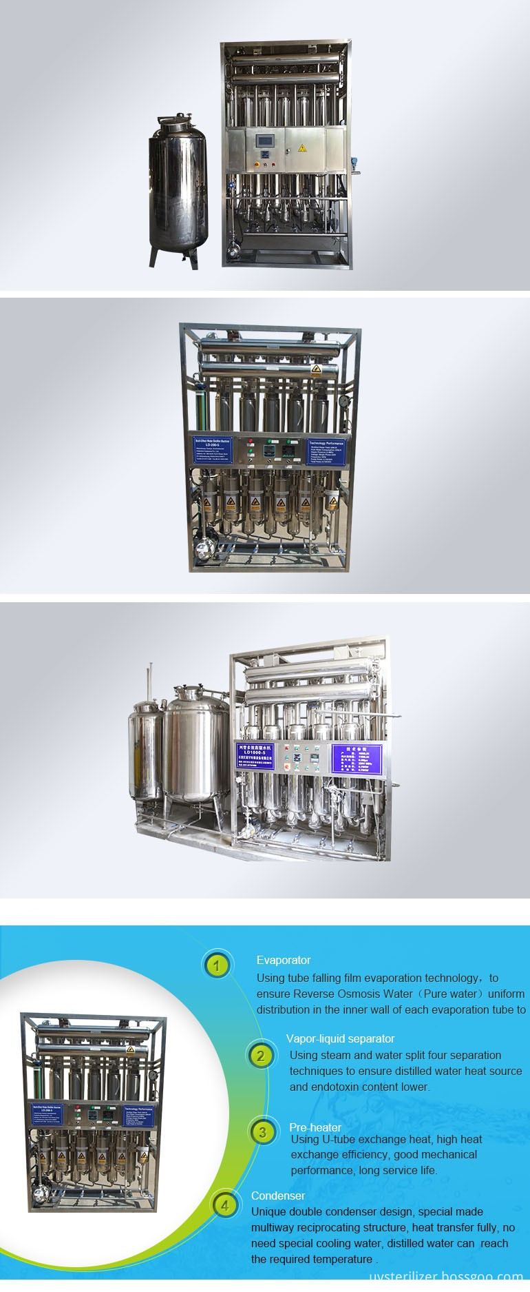 2000L/H  Distilling Injectable Use