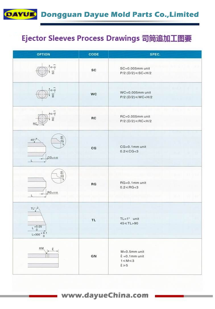 H13 Ejector Sleeve Pins