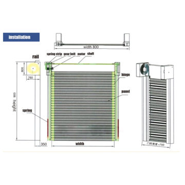 Automatic Turbo High Speed Roller Shutter Spiral Door