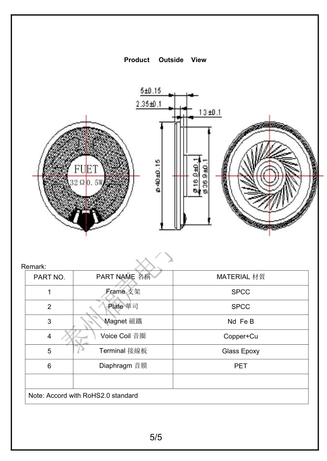 In-ceiling Speaker Type