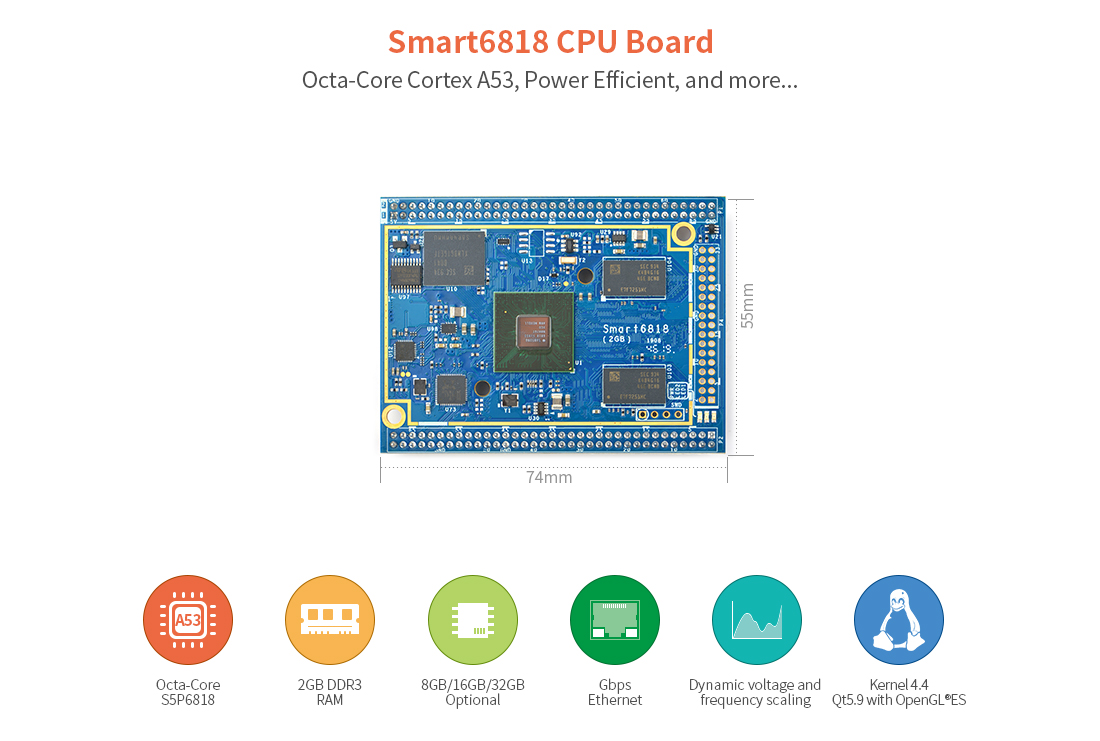 Smart6818 CPU board