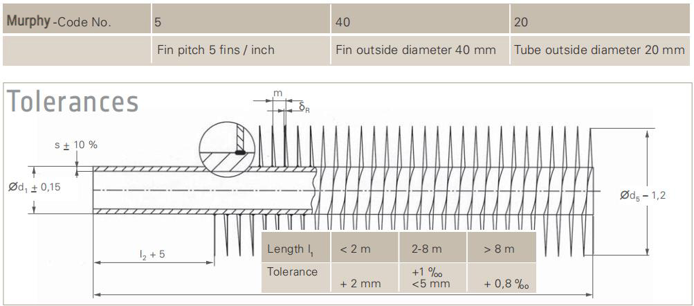 Laser welded finned tube process drawing