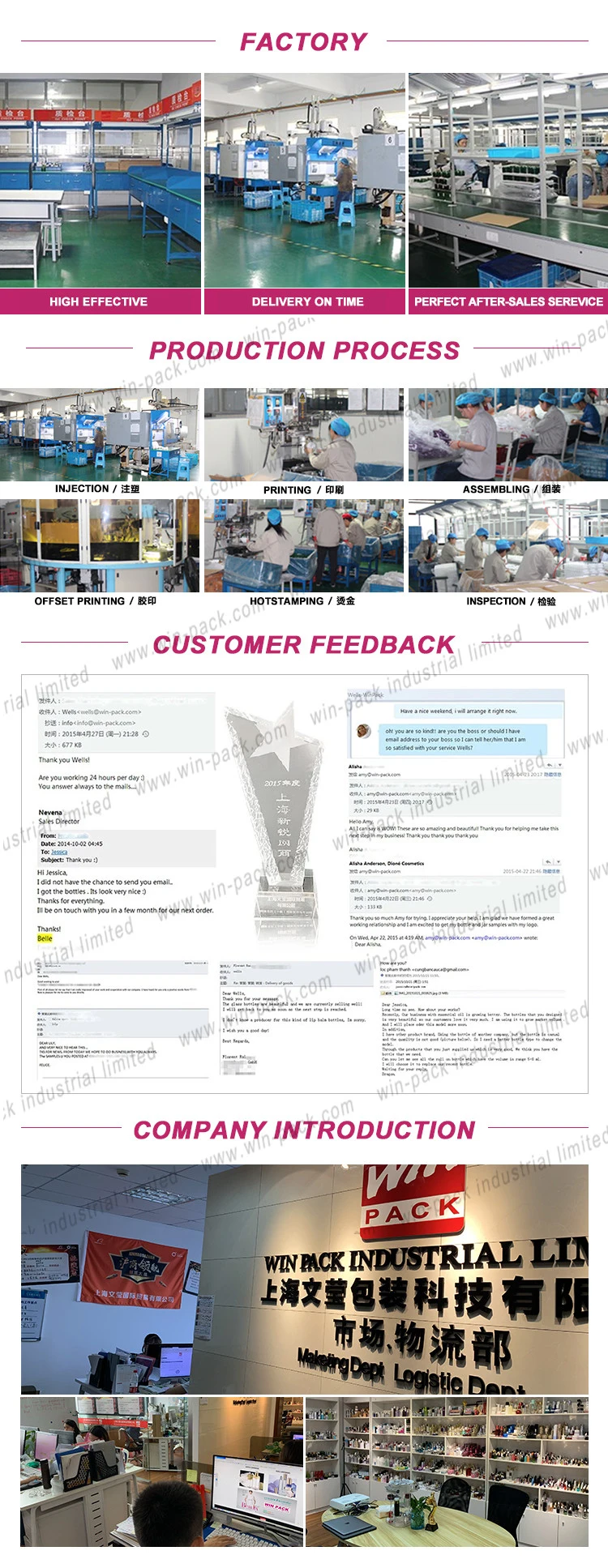 Luxury New Design Custom Cosmetics Lotion Bottle 30ml 100ml 50ml for Factory Price High Quality