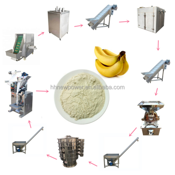 Automatic Plantain Flour Making Equipment: Yam Flour Mill Processing Machine & Banana Powder Line