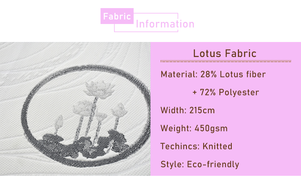 Eco-friendly Comfortable Lotus Fiber Knitted Mattress Fabric