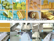 AAA automatic cake machines FOR SALE