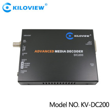 Mini SDI Decoder with Reliable Function