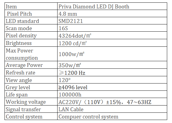 Diamond dj booth