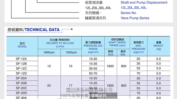 TAIWAN CML VCM-SF-20B-10 VCM-SF-20A-10 VCM-SF-20C-10 VCM-SF-2 VCM-SF-12A-4CG-20 VCM-SM-30A-21 VCM-SM-30B-21hydraulic vane  pump