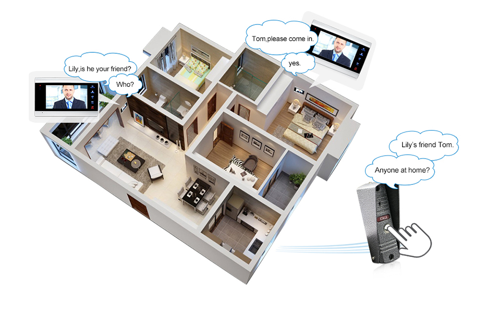 BCOM Monitors Transfer Call Function 7 Inch Video Door Phone Intercom System For Villa